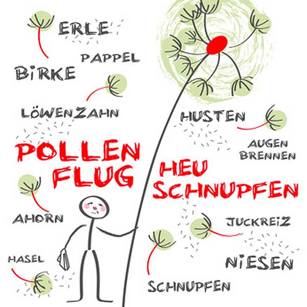 Allergien